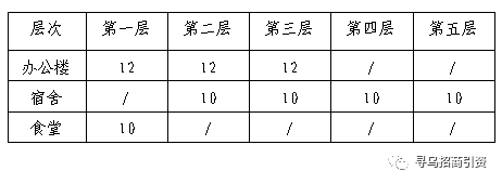 廠房租賃合同押金標(biāo)準(zhǔn)，廠房租賃合同中押金標(biāo)準(zhǔn)的相關(guān)解析與，廠房租賃合同押金標(biāo)準(zhǔn)解析與注意事項(xiàng)