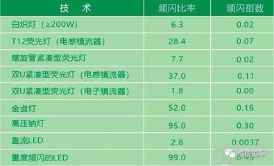 國際建筑檢測標準差異，解析國際建筑檢測標準差異，現(xiàn)狀、影響與應對策略