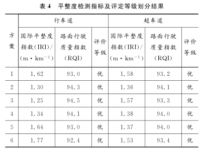 國際建筑檢測標準差異，解析國際建筑檢測標準差異，現(xiàn)狀、影響與應對策略