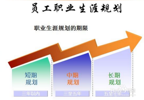 加固公司員工忠誠(chéng)度提升策略，筑牢基石，加固公司員工忠誠(chéng)度提升 行業(yè)新聞 第2張