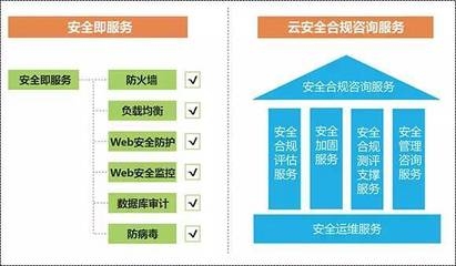 加固工程案例數(shù)據(jù)庫訪問，加固工程案例數(shù)據(jù)庫訪問，探索工程數(shù)據(jù) 行業(yè)新聞 第6張