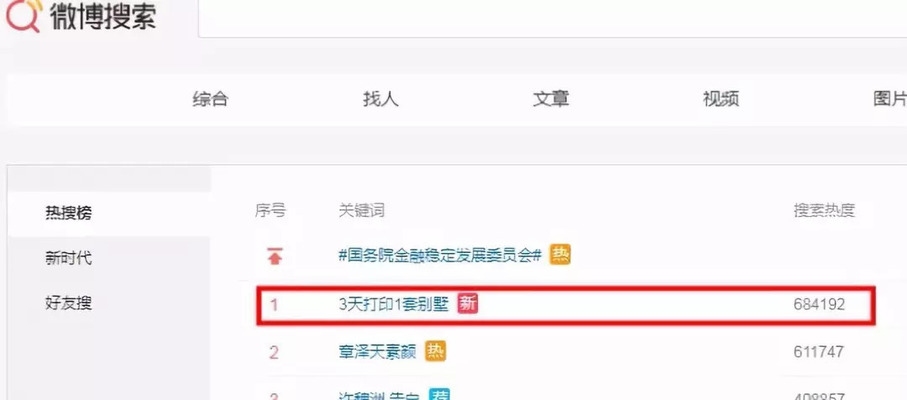 3D打印在加固工程中的應(yīng)用前景，3D打印，加固工程領(lǐng)域的新興曙光