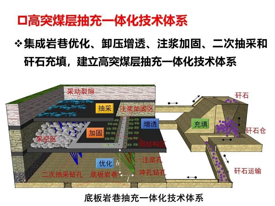 加固公司市場定位優(yōu)化方法，加固公司市場定位優(yōu)化策略，精準錨定，突圍競爭