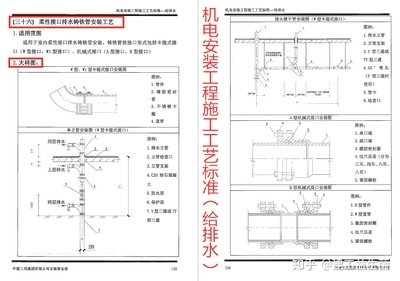 保溫隔熱系統(tǒng)驗(yàn)收標(biāo)準(zhǔn)詳解，保溫隔熱系統(tǒng)驗(yàn)收標(biāo)準(zhǔn)