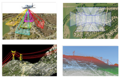 GPS測量在水利工程中的作用，GPS 測量，水利工程的精準測繪利器