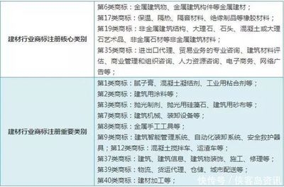 保溫隔熱材料選擇指南，保溫隔熱材料選擇全攻略，關(guān)鍵要素 行業(yè)新聞 第2張