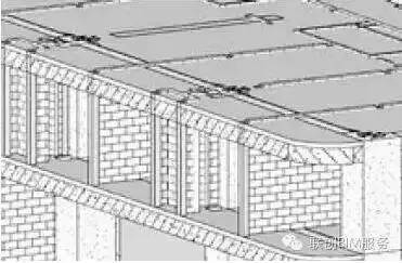 BIM技術(shù)在加固工程中的應用，BIM技術(shù)于加固工程的賦能與實踐 行業(yè)新聞 第2張