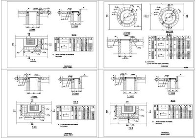 加固設(shè)計(jì)崗位一線城市薪資對比，一線城市加固設(shè)計(jì)崗位薪資 行業(yè)新聞 第5張