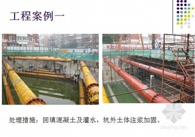 加固工程風險管理體系案例，加固工程風險管理體系實踐