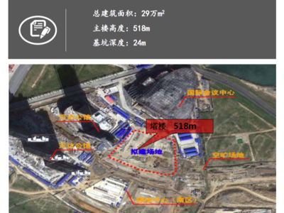 加固工程風險管理體系案例，加固工程風險管理體系實踐