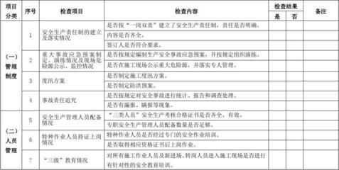 加固工程安全事故責任追究，加固工程安全事故責任追究，筑牢安全防線