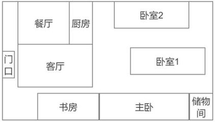 個(gè)性化加固方案定制流程，量身打造，個(gè)性化加固方案定制全流程 行業(yè)新聞 第5張