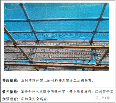 加固工程安全管理的有效方法，加固工程安全管理的有效方法