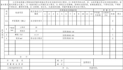 加固工程質(zhì)量評(píng)定流程，加固工程質(zhì)量評(píng)定流程全