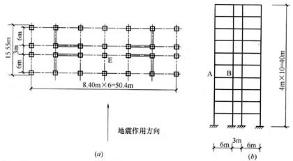 混凝土結構剛度增強策略，混凝土結構剛度增強策略，方法、應用與效果分析