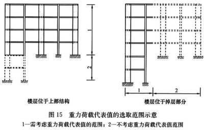 混凝土結構剛度增強策略，混凝土結構剛度增強策略，方法、應用與效果分析
