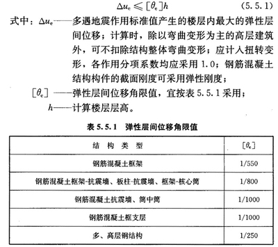 地震中排架結(jié)構(gòu)的損傷評估方法