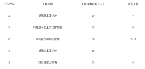 加固設(shè)計(jì)崗位面試常見問題，加固設(shè)計(jì)崗位面試常見問題及應(yīng)對策略，加固設(shè)計(jì)崗位面試常見問題及應(yīng)對策略