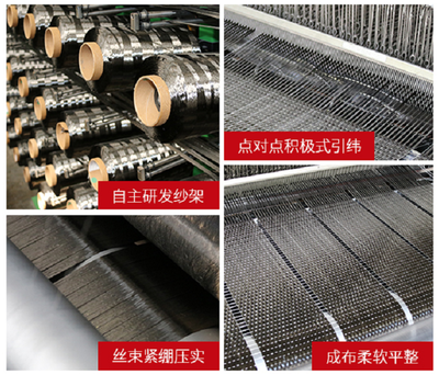 大絲束碳纖維生產(chǎn)工藝優(yōu)化，大絲束碳纖維生產(chǎn)工藝優(yōu)化研究