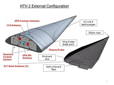 航天器結(jié)構(gòu)中碳纖維布的制造工藝，航天器結(jié)構(gòu)中碳纖維布的制造工藝研究 行業(yè)新聞 第2張