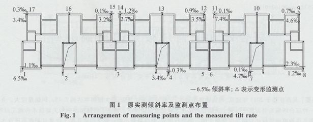 加固設計市場競爭格局分析，加固設計市場競爭格局分析報告