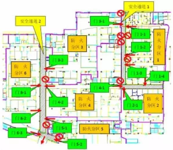 高效疏散通道設(shè)計要點 行業(yè)新聞 第5張