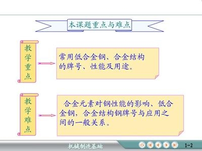 合金鋼中常見合金元素的作用，合金鋼中常見合金元素的作用及其影響 行業(yè)新聞 第2張