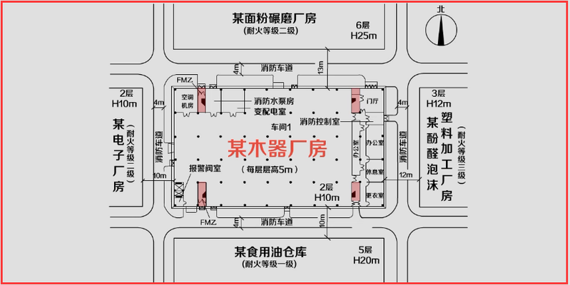 廠房消防布局優(yōu)化案例分析，廠房消防布局優(yōu)化設(shè)計與實施效果分析，廠房消防布局優(yōu)化設(shè)計與實施效果分析 行業(yè)新聞 第4張