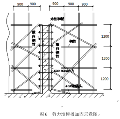 加固設(shè)計圖計算書完整性，加固設(shè)計圖計算書完整性核查要點 行業(yè)新聞 第4張