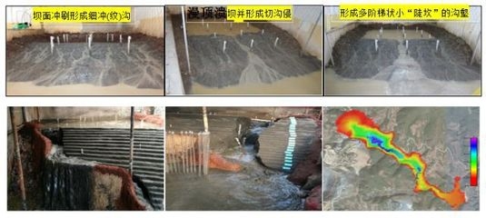 沉降監(jiān)測(cè)技術(shù)的最新研究進(jìn)展，沉降監(jiān)測(cè)技術(shù)的最新研究進(jìn)展與應(yīng)用展望 行業(yè)新聞 第6張