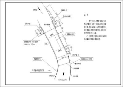 加固設(shè)計與施工圖對接要點，加固設(shè)計與施工圖對接關(guān)鍵要點解析