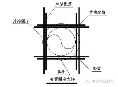 加固工程質(zhì)量控制案例，加固工程質(zhì)量控制關(guān)鍵措施與實(shí)施案例解析 行業(yè)新聞 第5張