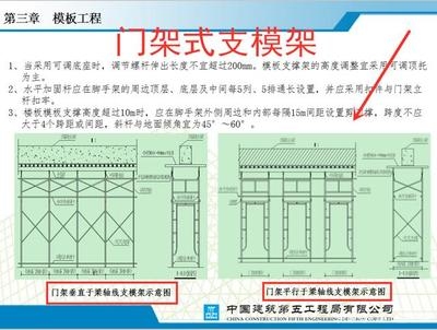 加固施工安全標準解讀，如果您需要更貼合您具體內(nèi)容的標題，請?zhí)峁┫嚓P(guān)細節(jié)或關(guān)鍵詞，我將為您精準定制。 行業(yè)新聞 第4張