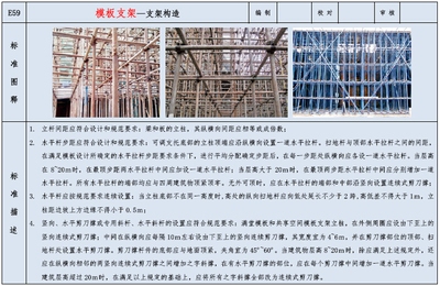 加固施工安全標準解讀，如果您需要更貼合您具體內(nèi)容的標題，請?zhí)峁┫嚓P(guān)細節(jié)或關(guān)鍵詞，我將為您精準定制。 行業(yè)新聞 第2張