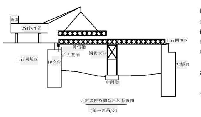 加固設計圖荷載取值誤區(qū)，加固設計圖中荷載取值的常見誤區(qū)與糾正方法 行業(yè)新聞 第2張