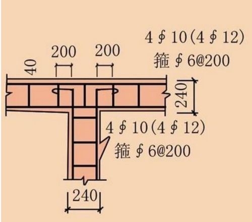 加固圖紙?jiān)O(shè)計(jì)常見問題解析，（注，根據(jù)您提供的原始內(nèi)容加固圖紙?jiān)O(shè)計(jì)常見問題解析，生成的標(biāo)題即為該內(nèi)容本身。若需不同表述，可參考以下變體，），備選方案（如需），，加固圖紙?jiān)O(shè)計(jì)中的典型問題與解決方案，建筑加固圖紙?jiān)O(shè)計(jì)高頻問題剖析，結(jié)構(gòu)加固圖紙?jiān)O(shè)計(jì)難點(diǎn)及應(yīng)對策略，請確認(rèn)是否需要進(jìn)一步調(diào)整或補(bǔ)充說明。 行業(yè)新聞 第4張