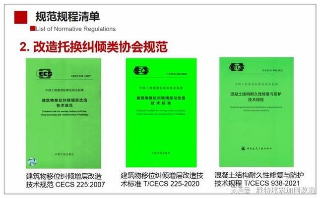 加固改造設計行業(yè)前景如何，加固改造設計行業(yè)的發(fā)展前景與市場機遇分析