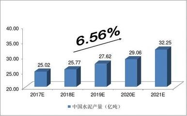 安全顧問行業(yè)熱門職位分析，安全顧問行業(yè)熱門職位分析與趨勢(shì)展望 行業(yè)新聞 第4張