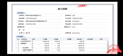 固定資產(chǎn)轉(zhuǎn)固流程的審計(jì)要點(diǎn)，固定資產(chǎn)轉(zhuǎn)固流程審計(jì)關(guān)鍵點(diǎn)解析