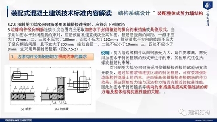 加固設(shè)計(jì)規(guī)范解讀，建筑結(jié)構(gòu)加固設(shè)計(jì)規(guī)范要點(diǎn)解析