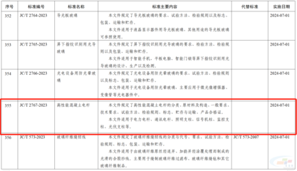 高性能混凝土與傳統(tǒng)混凝土對比，高性能混凝土與傳統(tǒng)混凝土的性能差異分析 行業(yè)新聞 第2張