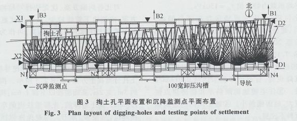 地基加固施工參數(shù)控制技巧，地基加固施工參數(shù)控制技巧