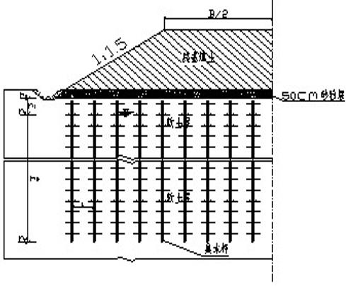 地基加固施工參數(shù)控制技巧，地基加固施工參數(shù)控制技巧