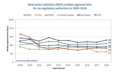 FRP材料耐環(huán)境因素研究，F(xiàn)RP材料耐環(huán)境性能研究 行業(yè)新聞 第2張