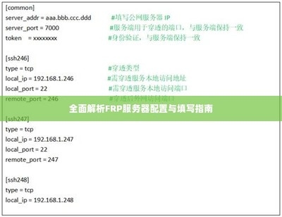 FRP材料耐環(huán)境因素研究，F(xiàn)RP材料耐環(huán)境性能研究 行業(yè)新聞 第5張
