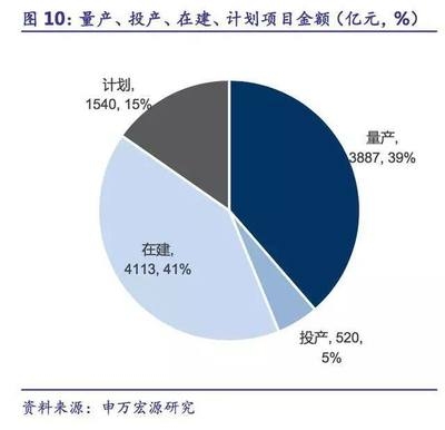 加固設(shè)計行業(yè)市場競爭格局，加固設(shè)計行業(yè)市場競爭格局分析，加固設(shè)計行業(yè)市場競爭格局分析 行業(yè)新聞 第4張