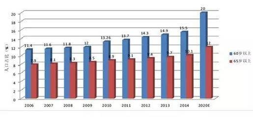 加固改造設(shè)計(jì)行業(yè)最新技術(shù)趨勢(shì)，2023年加固改造設(shè)計(jì)行業(yè)十大前沿技術(shù)趨勢(shì)解析 行業(yè)新聞 第5張