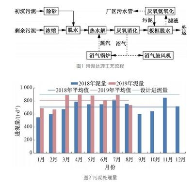 加固改造設(shè)計(jì)行業(yè)最新技術(shù)趨勢(shì)，2023年加固改造設(shè)計(jì)行業(yè)十大前沿技術(shù)趨勢(shì)解析 行業(yè)新聞 第4張