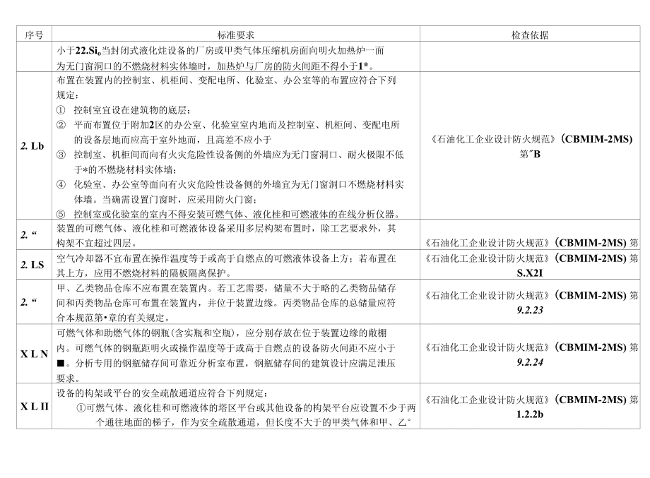 甲類廠房裝修材料環(huán)保認證查詢，甲類廠房裝修材料環(huán)保認證查詢指南