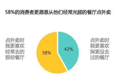 加固設(shè)計行業(yè)市場拓展策略，加固設(shè)計行業(yè)市場拓展策略分析與實施路徑 行業(yè)新聞 第6張